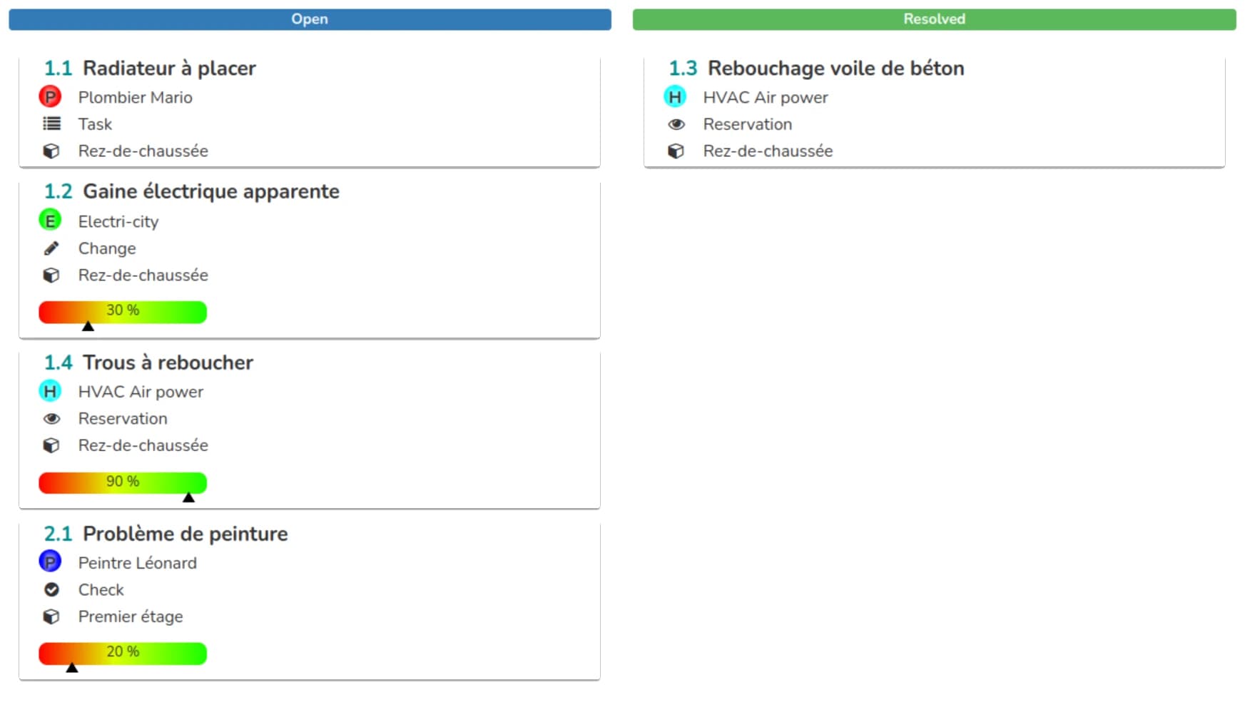 Vue kanban des tâches en colonnes « Open » et « Resolved » avec intervenant, type, niveau et progression