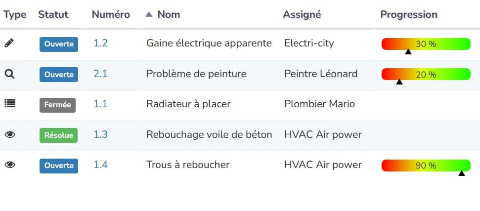 Liste des tâches avec type, statut, numéro, nom, intervenant assigné et barre de progression