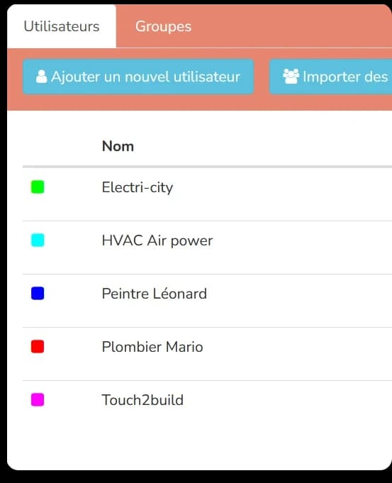 Liste des utilisateurs du projet, chacun identifié par une couleur, avec bouton d’ajout